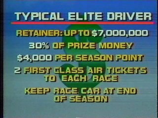 F1 1988 - MONACO (ABC) - ROUND 3
