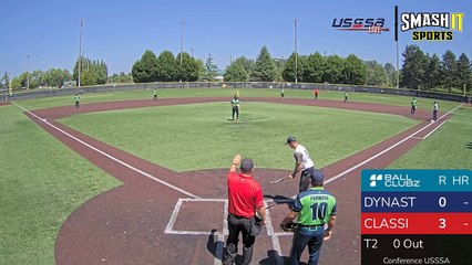 RR1 - Dowling Dual (2023) Fri, Jul 21, 2023 4:35 PM to 5:13 PM