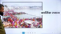 03 राजस्थान के त्यौहार  भाग - 3 (Festival Of Rajasthan Part 3)