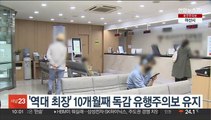 '역대 최장' 10개월째 독감 유행주의보 유지