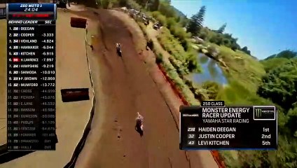 2023 Pro Motocross - Washougal National - 250MX Moto 1