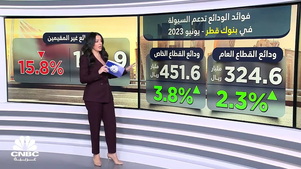 كيف كان تأثير التشديد النقدي على البيانات المال...
