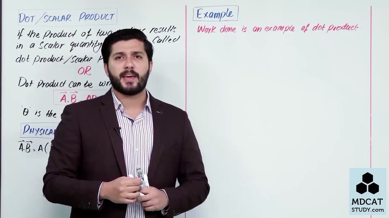 LEC#8 DOT PRODUCT (PART-1)