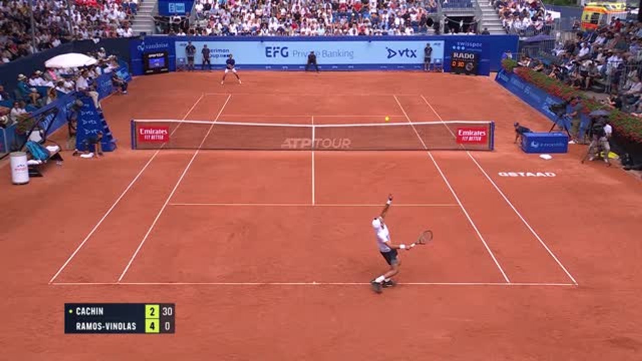Highlights: Cachin holt seinen ersten ATP-Titel