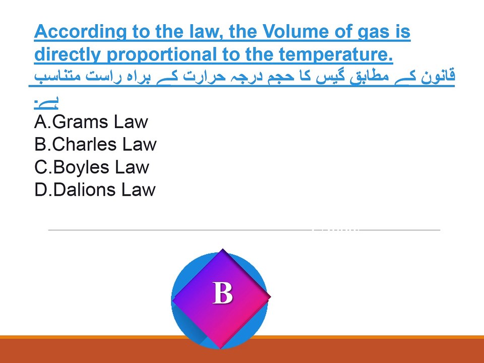 Everyday Science PCS,ICS PPSC,FPSC