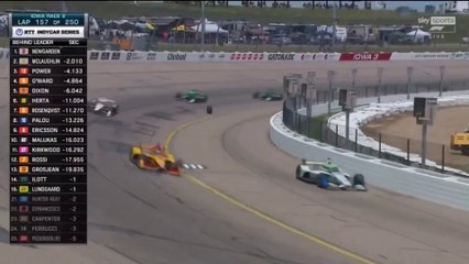 Indycar 2023 Iowa Race 2 Ray Robb Lose Wheel Scary Moment