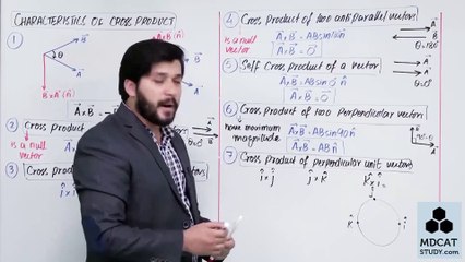 LEC#11 CROSS PRODUCT (PART-2)