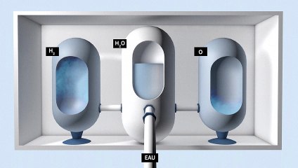 L'hydrogène vert, énergie du futur?