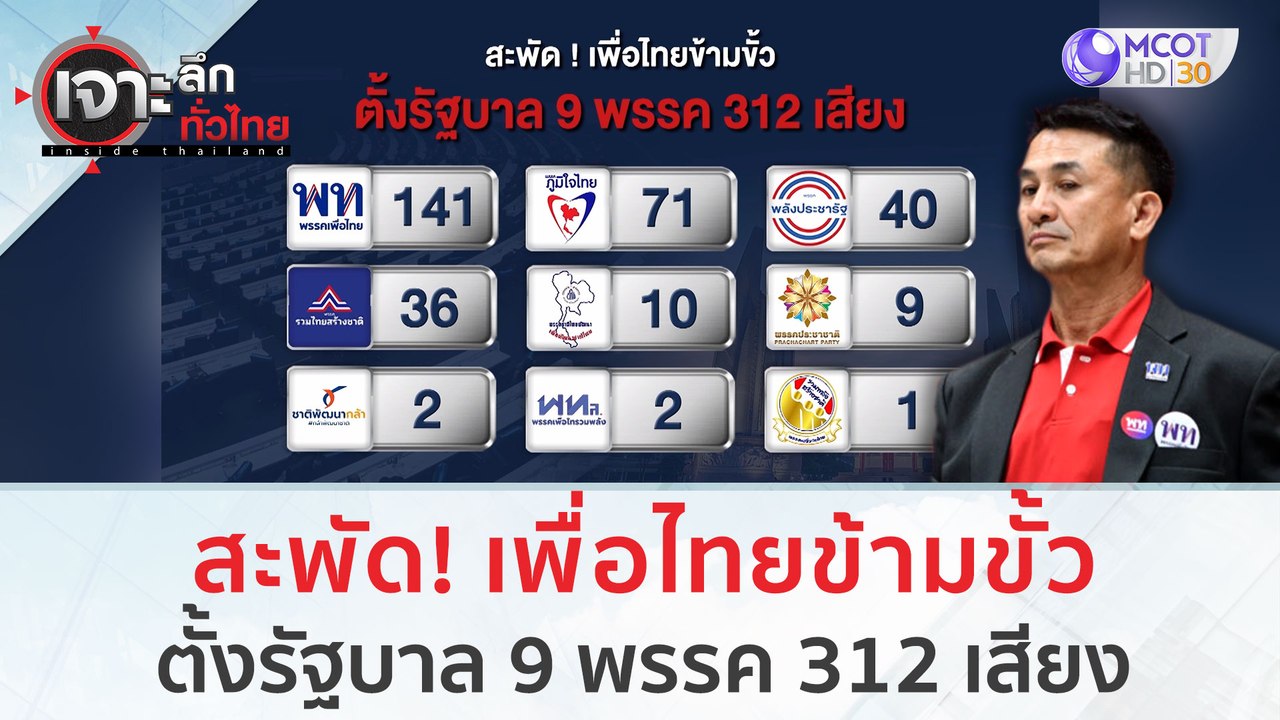 สะพัด! เพื่อไทยข้ามขั้ว ตั้งรัฐบาล 9 พรรค 312 เสียง | เจาะลึกทั่วไทย (24 ก.ค. 66)