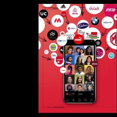 Influencers and the Business of Brands