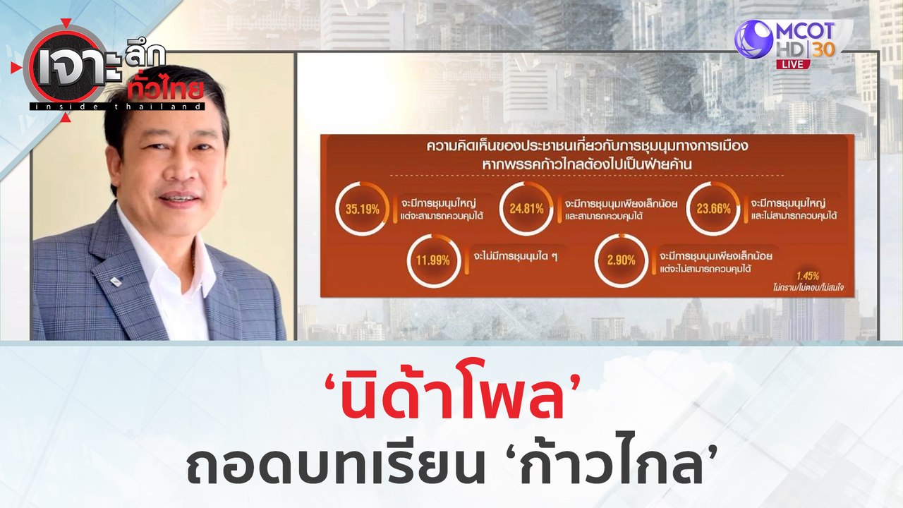 'นิด้าโพล' ถอดบทเรียน 'ก้าวไกล' | เจาะลึกทั่วไท...