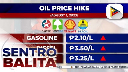 P2-P3 na taas-presyo sa mga produktong petrolyo, ipatutupad