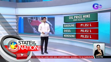 Taas-presyo sa produktong petrolyo, ipatutupad simula bukas | SONA