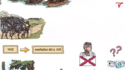 La Invasion de Penn y Venables 1