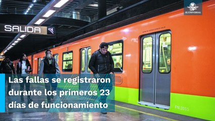 Reportan 21 fallas en tramo subterráneo de la L12, tras apertura