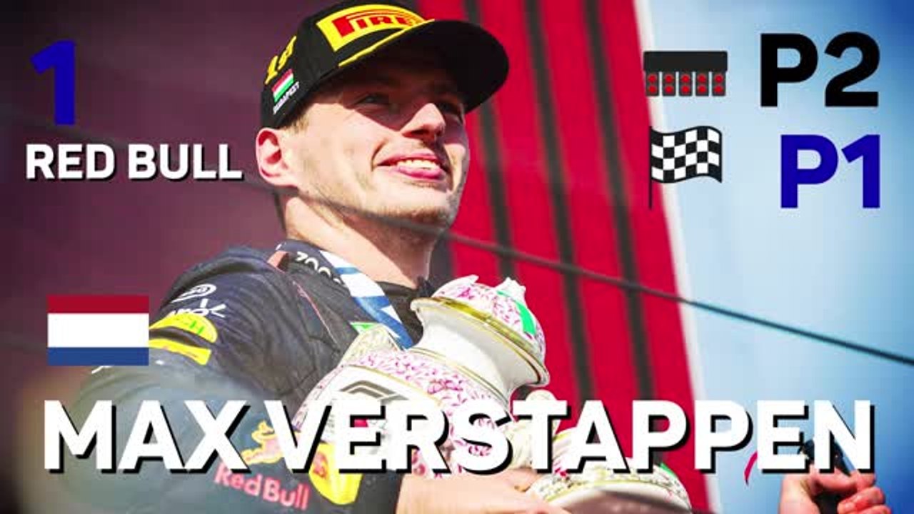 F1: Fahrer des Tages Ungarn - Max Verstappen