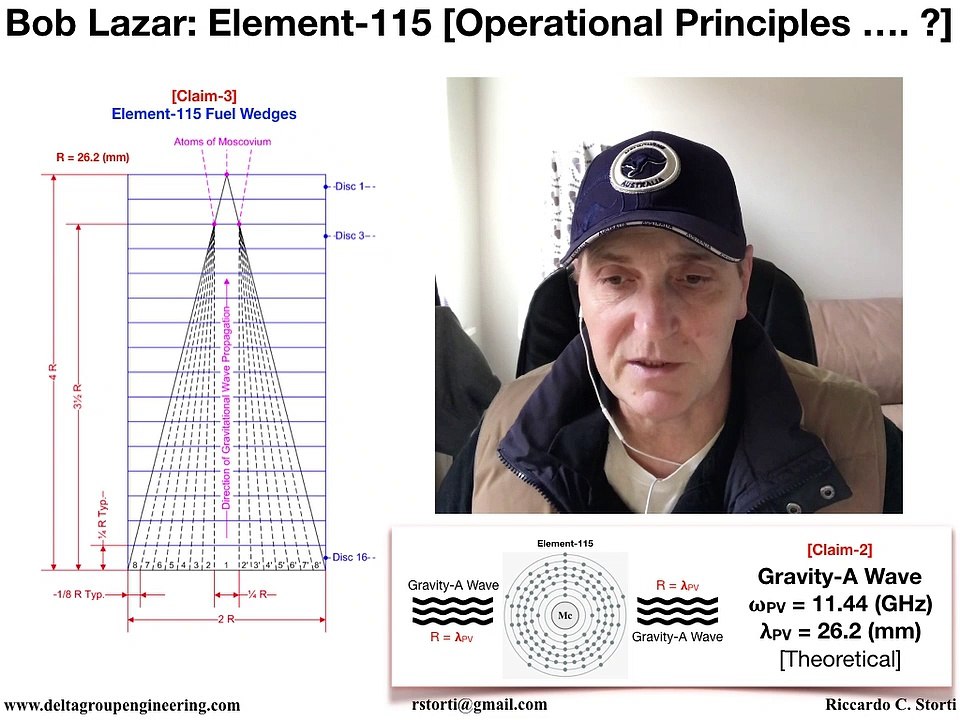 054 Bob Lazar (E-115)