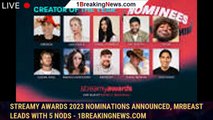 Streamy Awards 2023 Nominations Announced, MrBeast Leads With 5 Nods - 1breakingnews.com