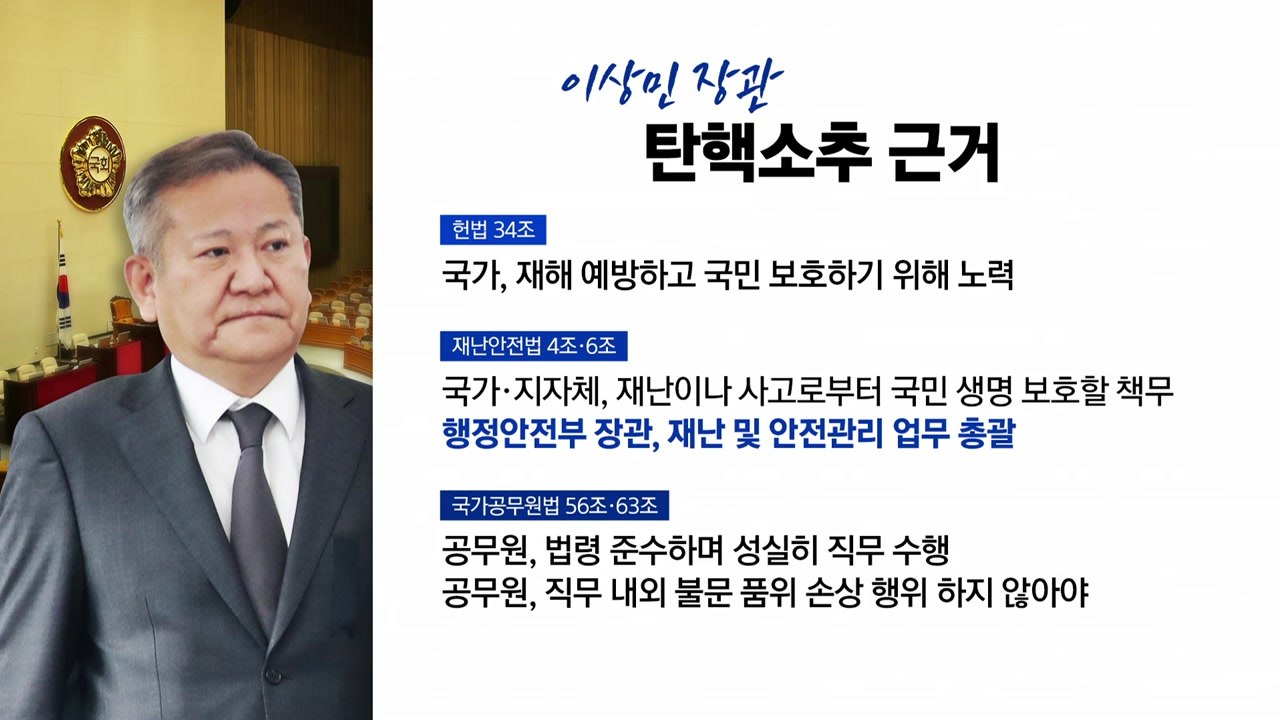 [뉴스앤이슈] 잠시 뒤 이상민 탄핵 심판 결론...이태원 참사 269일만 / YTN