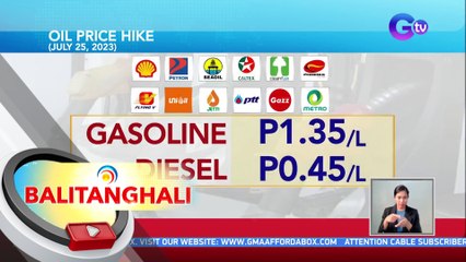 Oil price hike, asahan ngayong araw | BT