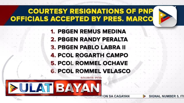 PBBM, tinanggap na ang courtesy resignation ng 18 matataas na opisyal ng PNP