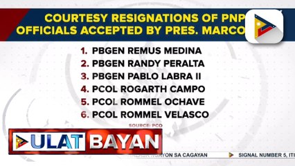 PBBM, tinanggap na ang courtesy resignation ng 18 matataas na opisyal ng PNP