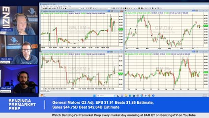 GM shares are trading higher after the company reported better-than-expected Q2 results and raised its FY23 adjusted automotive free cash flow guidance