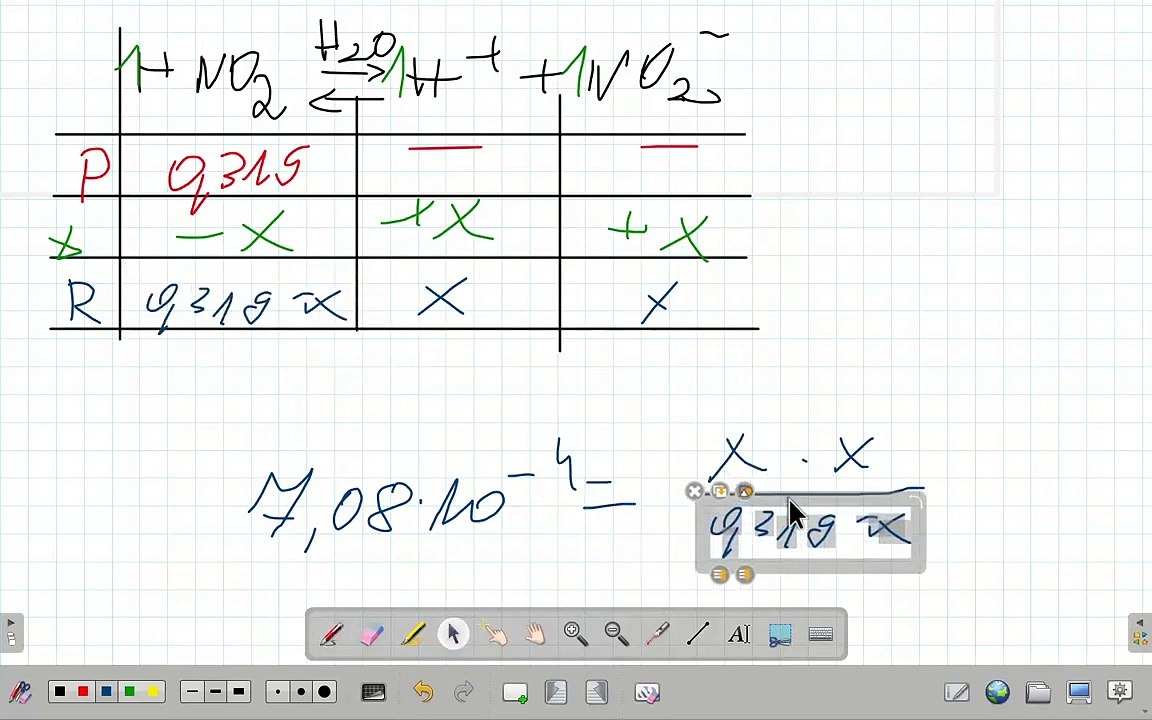 ZADANIE 7.3.3. Oblicz pH wodnego roztworu kwasu azotowego III o stężeniu UMED. #chemia #chemistry