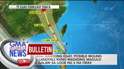 Video herunterladen: PAGASA: Bagyong Egay, posible muling mag-landfall kung magiging magulo ang galaw sa loob ng 6 na oras | GMA Integrated News Bulletin