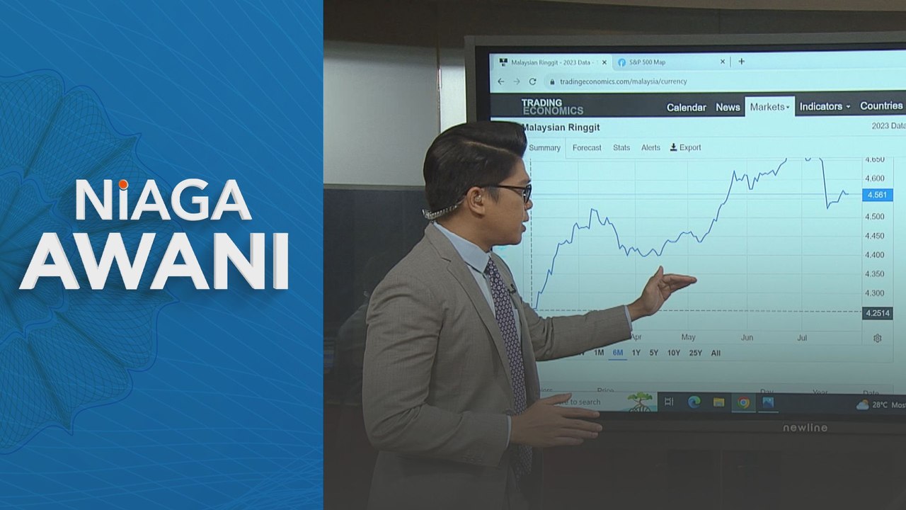 Prestasi ringgit minggu ini