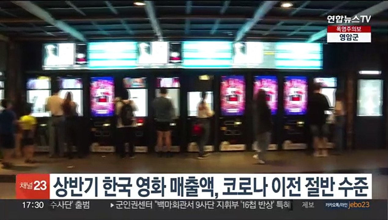 상반기 한국 영화 매출액, 코로나 이전 절반 수준
