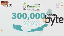 #AWANIByte: Inisiatif Pucuk Hijau UMW : Ketahui Kepentingan Ekosistem Bakau