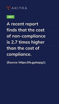 Master Compliance with Ease: Akitra's Compliance Automation Solutions | Learn with Akitra | #shorts