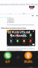 On peut écrire des textes sur TikTok maintenant ?