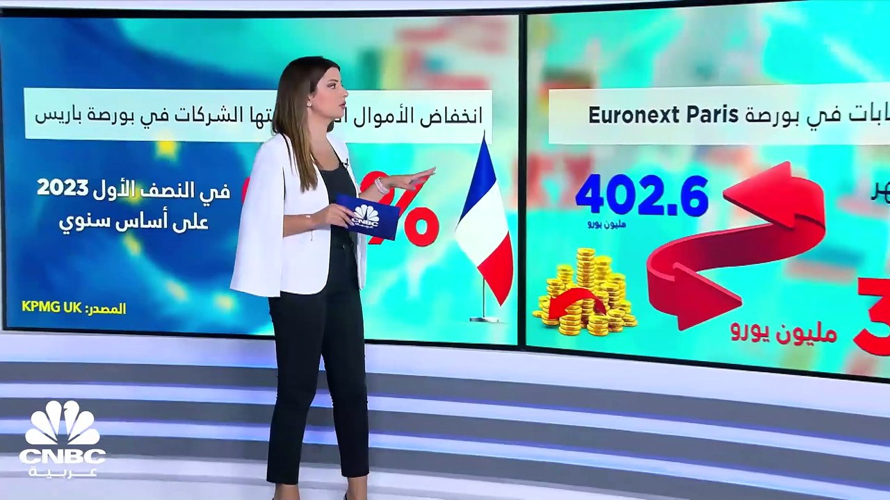 ما هي الأسباب وراء تراجع الاكتتابات العامة في ا...