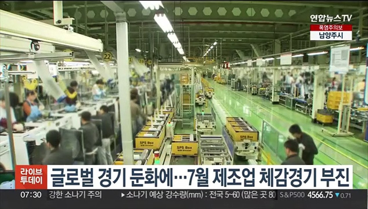 글로벌 경기 둔화에…7월 제조업 체감경기 부진