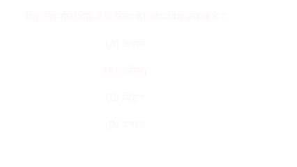 महात्मा गांधी को अधनंगा फकीर किसने कहा था? ||gk|| ||general knowledge||