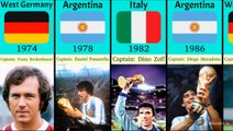 most FIFA football world cup winner country