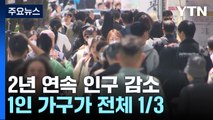 인구 2년 연속 감소...1인 가구 750만, 34.5% 차지 / YTN