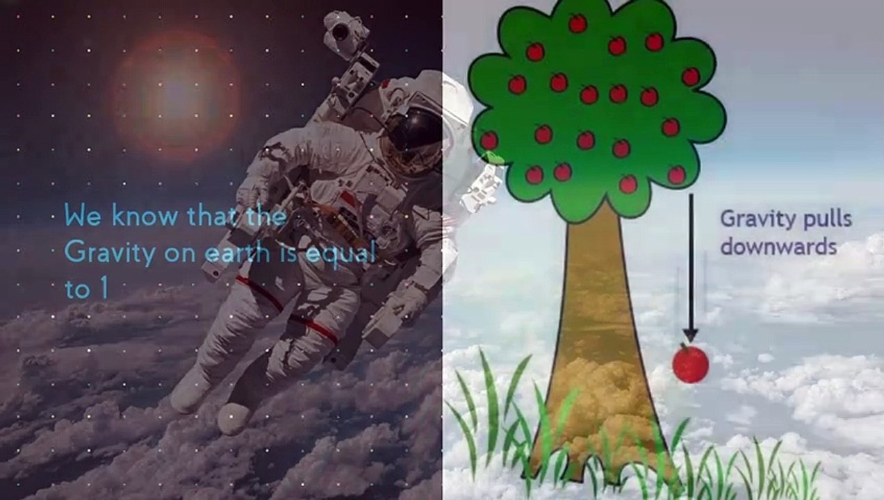 Gravity Measures - Earth Moon Mars Space