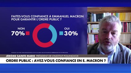 Jérôme Sainte Marie : «[Emmanuel Macron] n'est plus le parti de l'ordre»