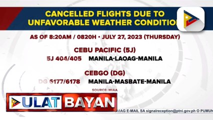 Operasyon ng NAIA, nananatiling normal bagama’t ilang flights ang kanselado dahil sa sama ng panahon
