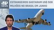 Gasto de estrangeiros com viagens no Brasil em junho é o maior desde 2014; Alan Ghani explica