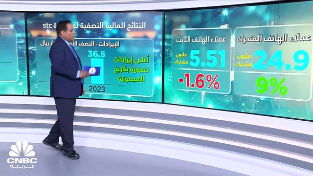 أرباح مجموعة stc السعودية ترتفع إلى 3 مليارات ريال بالربع الثاني 2023