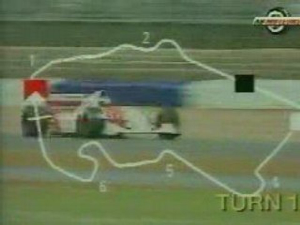 McLaren Formula 1 vs Porsche 911 vs Peugeot 306 S16