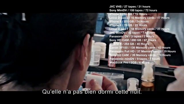 Cahiers noirs I & II (2021) - Bande annonce cannoise HD VOST