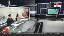 [날씨클릭] 전국 폭염특보 확대·강화…강한 소나기 주의