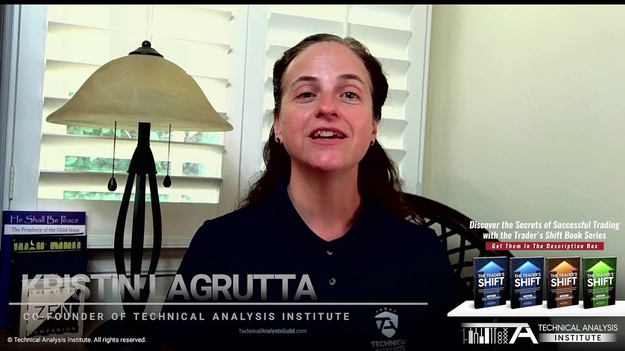 Identify High Probability Trade Setups Using Bar Patterns