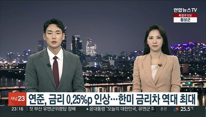 연준, 금리 0.25%p 인상…한미 금리차 역대 최대