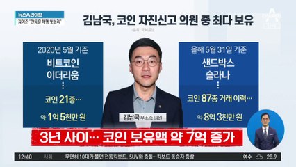 김남국, 코인 87종 보유 이력…의원직 제명 결정에도 ‘당당’